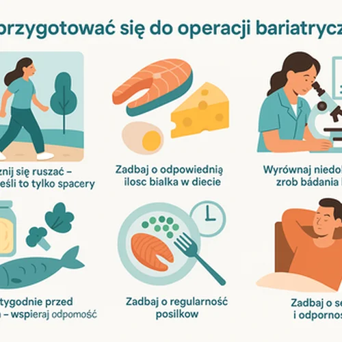 Jak dobrze przygotować się do operacji bariatrycznej